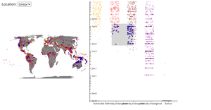Extinct Languages ScatterMap