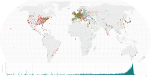 Pantheon - Tracking Cultural Output Through The Ages