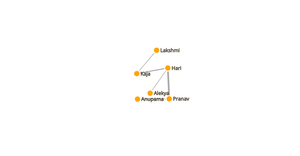 Network tree
