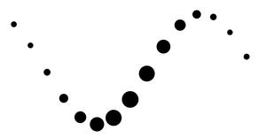 D3 Test