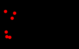 D3.js