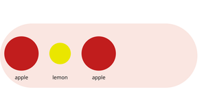 Bowl of Fruit - General Update Pattern - Nested Transition and Singular Element