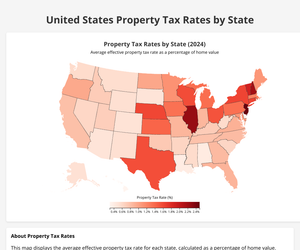 Property tax rate per county