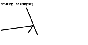 creating a line