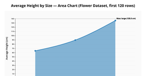 Fork of HTML Starter