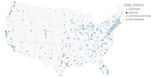 H1B Petition with Interactive Legend for Case Status