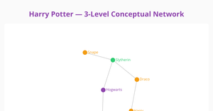ICE-8 Hasini 2B Network