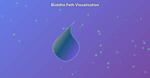 Buddha with React and D3
