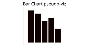 Digital mockup of a barchart