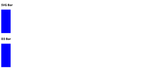 Drawing SVG shapes with D3