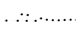 Network Test