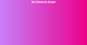 DV ICE 8 Network Graph