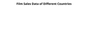 Film Sales Data of Different Countries