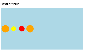 Bawl of Fruit data update pattern