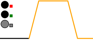 Shapes and Colors with SVG and CSS