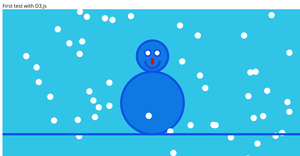 First test with D3.js