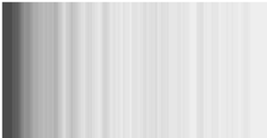 Distribution Scatter 2