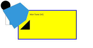 SVG Fondamentals