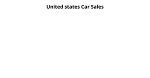 Assignment2-Piechart