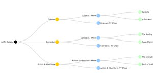 ice-8_TreeStructure