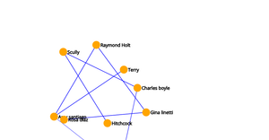 ICE-8 Social Network graph