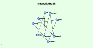 Network Graph ICE 8