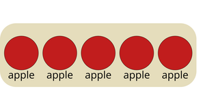 Bowl of Fruit - General Update Pattern Special Cases With Animation