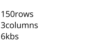 Fork of Loading and Parsing CSV Data