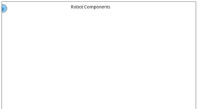 Fork of Fork of Knowledge Graph