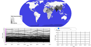 [Project] PM2.5 Around the World