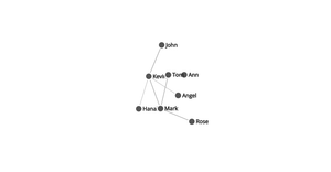 ICE_8_PY_NetworkTree