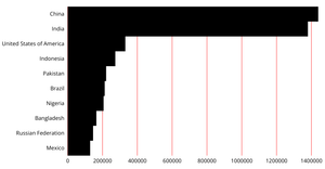 refactor