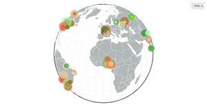 Climate World Map Cities - fixing tooltip