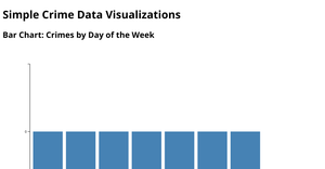 DataViz-Plot1