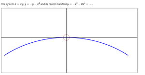 Dynamical systems:  center manifold