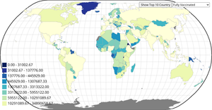 Load Covid Vaccination Data