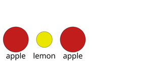 Nested Elements