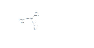 Fork of Visualization of Spatial Data - Network Graph