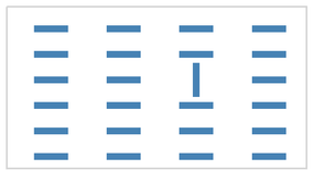 Graph of bars  with one rotated