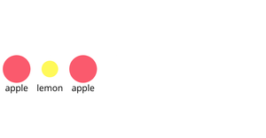 Moving Bowl of fruits- General Update Pattern(Nested Version)