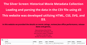 Fork of Fork of Fork of Fork of Fork of Loading and Parsing CSV Data