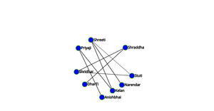 Social Network Graph ICE-8