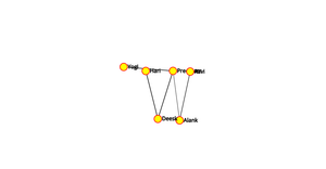 Ai_Graph