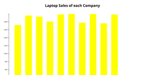 Fork of HTML Starter