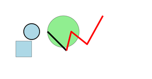 Shapes with Svgs