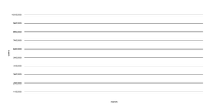 Fork of Line_Stroke_Death