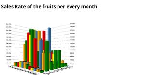Fork of 3D Bar chart