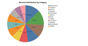 Fork of Fork of Fork of ice7_3