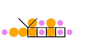 Fork of SVG Fundamentals