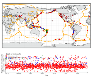 Final-Earthquakes Linked Views with Brushing on Scatter Plot